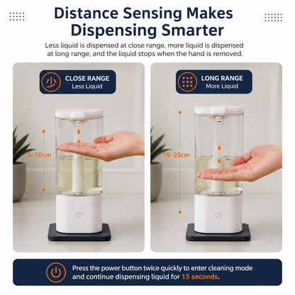 Automatic Sensor Soap Dispenser Rechargeable Touch-Free Liquid Dispenser