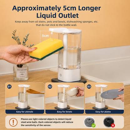 Automatic Sensor Soap Dispenser Rechargeable Touch-Free Liquid Dispenser